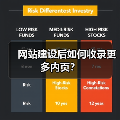 网站建设后如何收录更多内页？（图3）