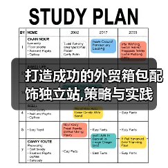 打造成功的外贸箱包配饰独立站,策略与实践（图2）