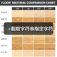 c截取字符串指定字符（图2）