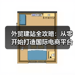 外贸建站全攻略：从零开始打造国际电商平台（图2）