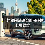 外贸网站建设的可持续发展趋势（图4）