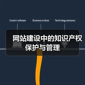 网站建设中的知识产权保护与管理（图2）