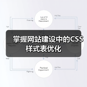 掌握网站建设中的CSS样式表优化（图3）