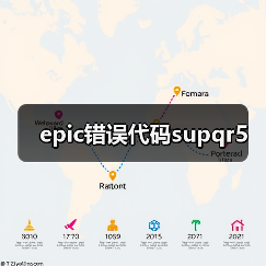 epic错误代码supqr5