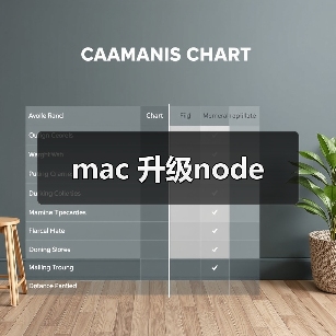 mac 升级node（图4）