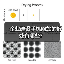 企业建设手机网站的好处有哪些？（图3）