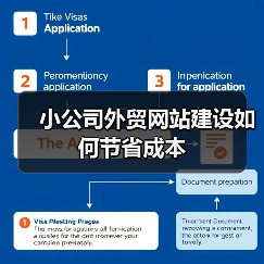 小公司外贸网站建设如何节省成本（图4）
