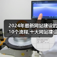 2024年最新网站建设的10个流程,十大网站建设制作完整步骤（图2）
