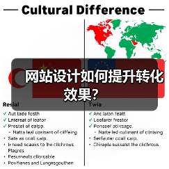 网站设计如何提升转化效果？（图3）