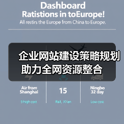 企业网站建设策略规划助力全网资源整合（图4）