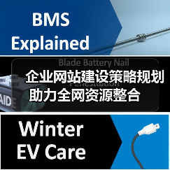 企业网站建设策略规划助力全网资源整合（图3）
