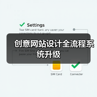 创意网站设计全流程系统升级
