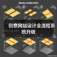 创意网站设计全流程系统升级（图3）