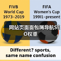 网站页面面包屑导航SEO权重（图4）