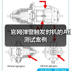 官网弹窗触发时机的AB测试案例
