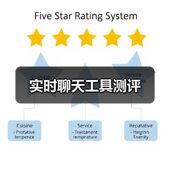 实时聊天工具测评（图4）