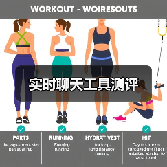 实时聊天工具测评