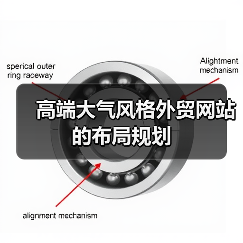 高端大气风格外贸网站的布局规划