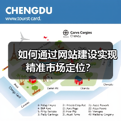 如何通过网站建设实现精准市场定位？（图4）