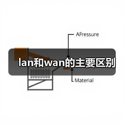lan和wan的主要区别（图4）