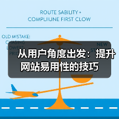 从用户角度出发：提升网站易用性的技巧（图4）