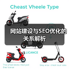 网站建设与SEO优化的关系解析（图2）