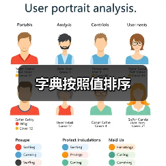 字典按照值排序（图2）