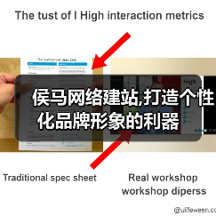 侯马网络建站,打造个性化品牌形象的利器(图4) 侯马网络建站,打造个性化品牌形象的利器(图4)