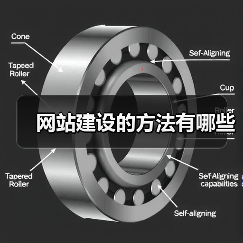 网站建设的方法有哪些(图3) 网站建设的方法有哪些(图3)