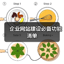 企业网站建设必备功能清单（图3）