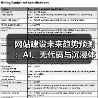 网站建设未来趋势预测:AI、无代码与沉浸体验引领革新(图2) 网站建设未来趋势预测:AI、无代码与沉浸体验引领革新(图2)