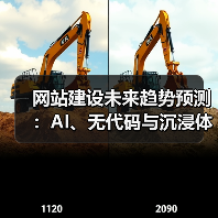 网站建设未来趋势预测:AI、无代码与沉浸体验引领革新(图3) 网站建设未来趋势预测:AI、无代码与沉浸体验引领革新(图3)