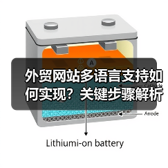 外贸网站多语言支持如何实现？关键步骤解析（图2）