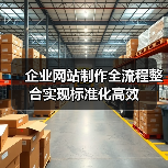 企业网站制作全流程整合实现标准化高效（图2）