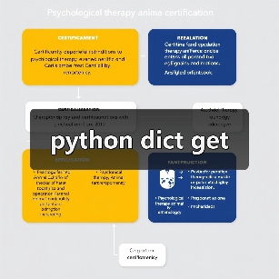 python dict get(图2) python dict get(图2)