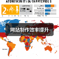 网站制作效率提升(图2) 网站制作效率提升(图2)