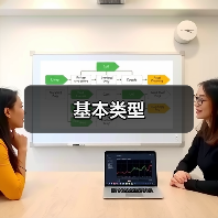 基本类型(图4) 基本类型(图4)