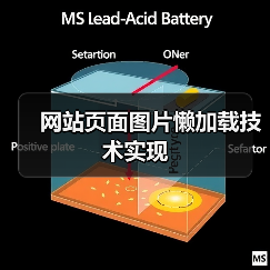 网站页面图片懒加载技术实现（图3）