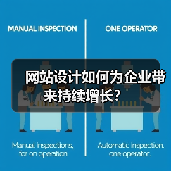 网站设计如何为企业带来持续增长?(图3) 网站设计如何为企业带来持续增长?(图3)