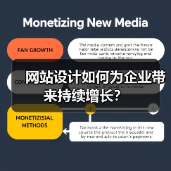 网站设计如何为企业带来持续增长?(图4) 网站设计如何为企业带来持续增长?(图4)