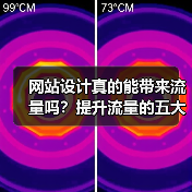 网站设计真的能带来流量吗?提升流量的五大关键要素(图2) 网站设计真的能带来流量吗?提升流量的五大关键要素(图2)