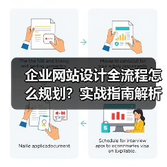企业网站设计全流程怎么规划?实战指南解析(图4) 企业网站设计全流程怎么规划?实战指南解析(图4)