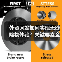 外贸网站如何实现无缝购物体验？关键要素全解析（图1）