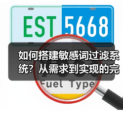 如何搭建敏感词过滤系统?从需求到实现的完整教程(图2) 如何搭建敏感词过滤系统?从需求到实现的完整教程(图2)