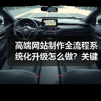 高端网站制作全流程系统化升级怎么做?关键策略与实战解析(图1) 高端网站制作全流程系统化升级怎么做?关键策略与实战解析(图1)