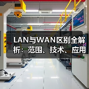 LAN与WAN区别全解析:范围、技术、应用场景深度对比(图2) LAN与WAN区别全解析:范围、技术、应用场景深度对比(图2)
