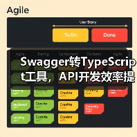 Swagger转TypeScript工具，API开发效率提升一倍！（图2）
