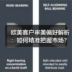 欧美客户审美偏好解析:如何精准把握市场?(图3) 欧美客户审美偏好解析:如何精准把握市场?(图3)