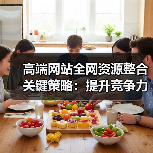 高端网站全网资源整合关键策略:提升竞争力全攻略(图3) 高端网站全网资源整合关键策略:提升竞争力全攻略(图3)