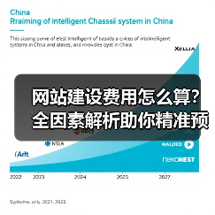 网站建设费用怎么算?全因素解析助你精准预算(图3) 网站建设费用怎么算?全因素解析助你精准预算(图3)